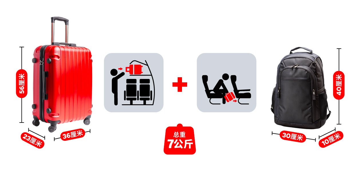 必带行李清单
