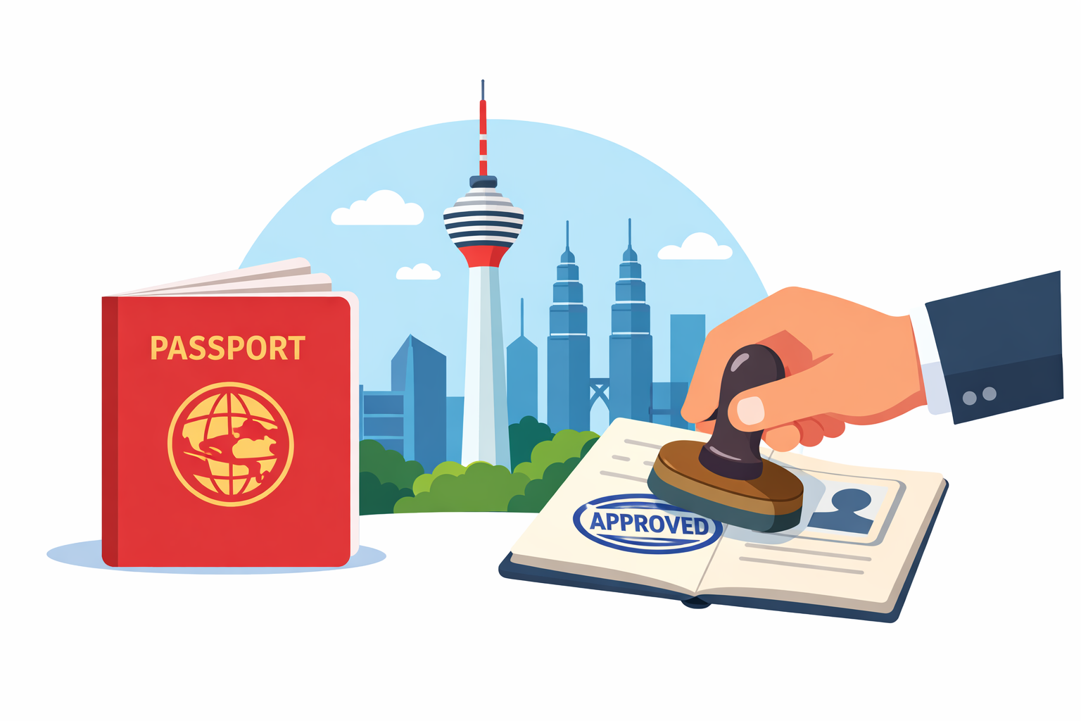 2026 马来西亚签证全景指南：旅游签、工签、留学签与 MM2H 深度对比