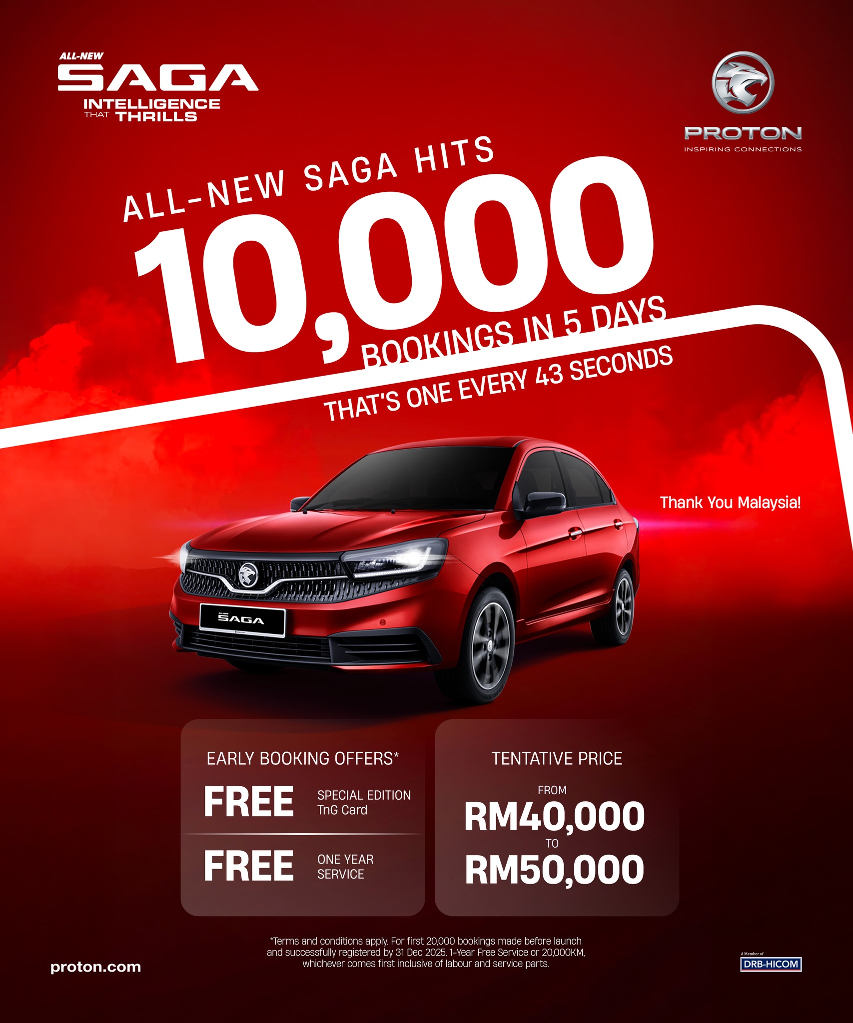 2026 Proton Saga 已接获 10,000 张订单，售价将介于 RM40,000 至 RM50,000